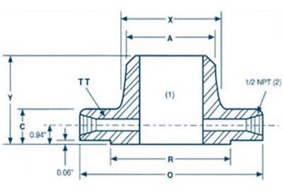 ASME B16.36 Class 300 Weld Neck Flange Dimensions