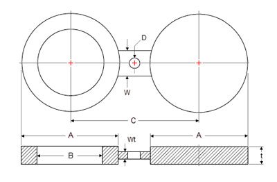 ANSI/ASME B16.48 Spectacle Blind Flange Manufacturer and Dimensions Details