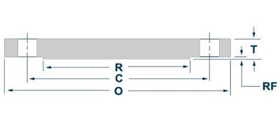 Class 900 Blind Flange Dimensions