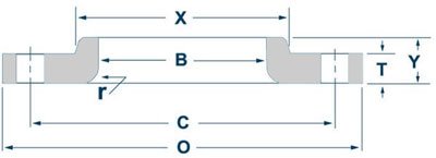 Class 900 Lap Joint Flange Dimensions