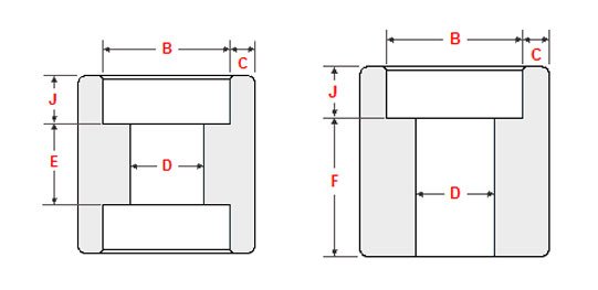 Socket Weld Couplings Dimensions