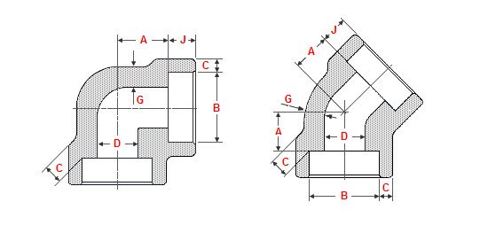 Socket Weld 90°/45° Elbows Dimension