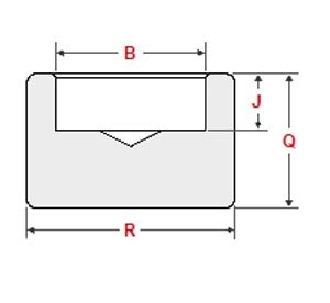 Socket Weld End Caps Dimensions