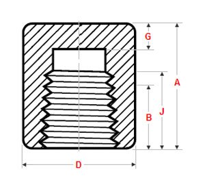 Threaded End Caps Dimensions