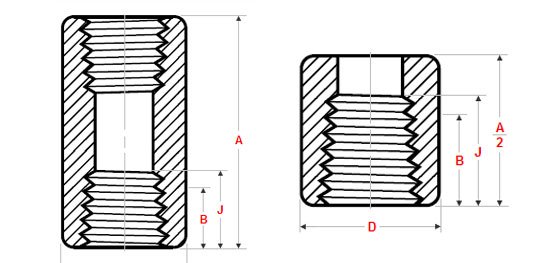 Threaded Full and Half Couplings Dimensions