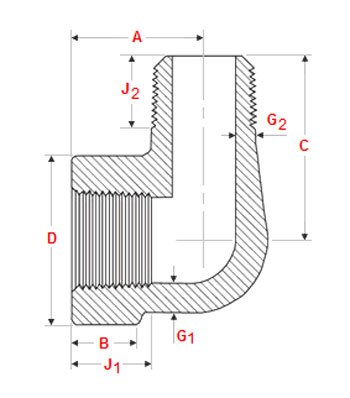 Threaded Street Elbows Dimension