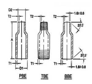 Threaded Swage Nipple Dimensions